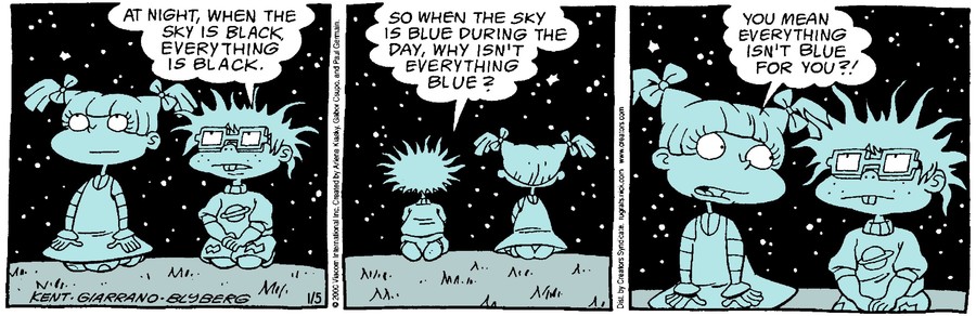 Rugrats for Jan 05, 2022
