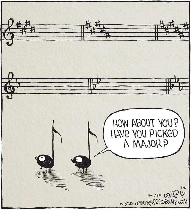 Speed Bump for Mar 08, 2025