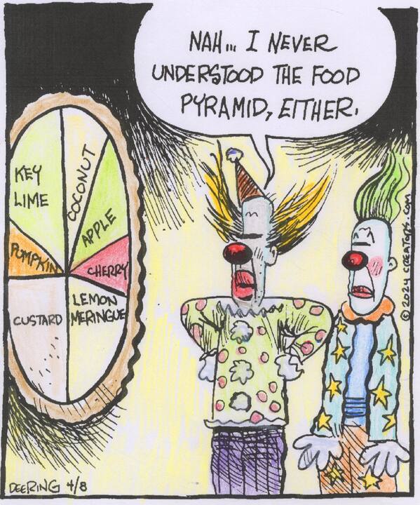 Strange Brew for Apr 08, 2024