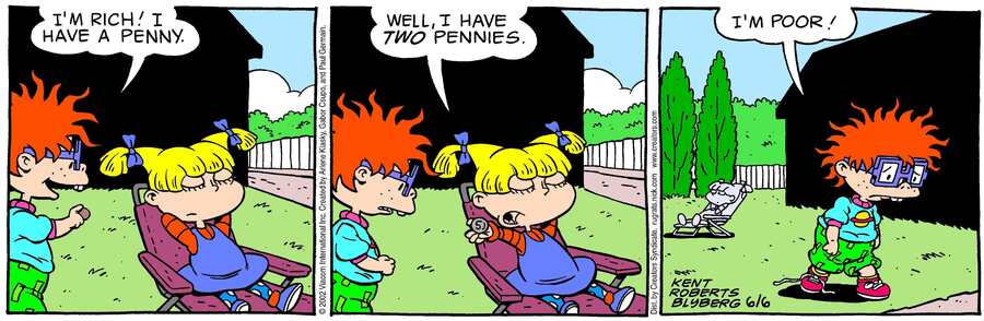 Rugrats for Jun 06, 2023