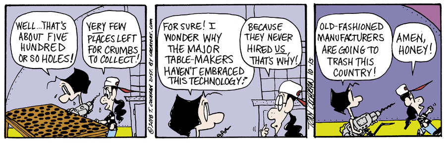 Agnes for Oct 15, 2024