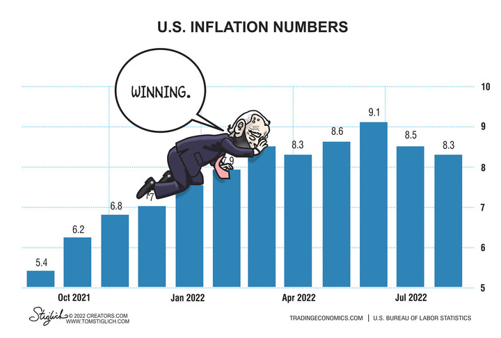 Tom Stiglich for Sep 14, 2022