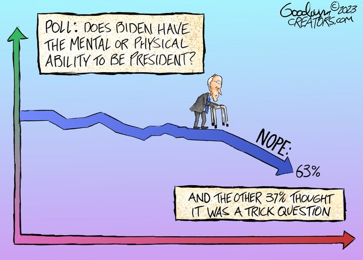 Al Goodwyn for May 10, 2023