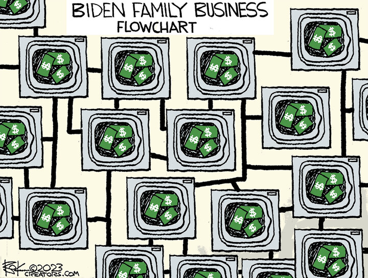 Chip Bok for Jun 17, 2023