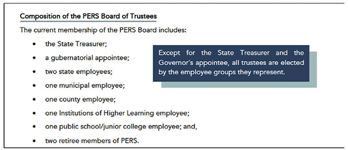 PERS2