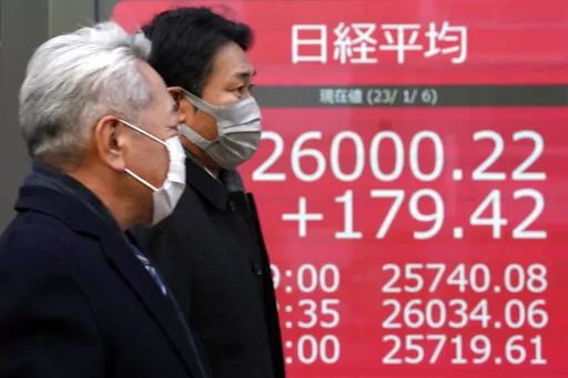People walk in front of an electronic stock board showing Japan's Nikkei 225 index at a securities firm Friday, Jan. 6, 2023, in Tokyo. Asian shares were mostly higher Friday after Wall Street benchmarks fell on worries that the U.S. Federal Reserve will keep raising interest rates. (AP Photo/Eugene Hoshiko)