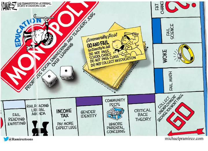 Michael Ramirez for Feb 13, 2023
